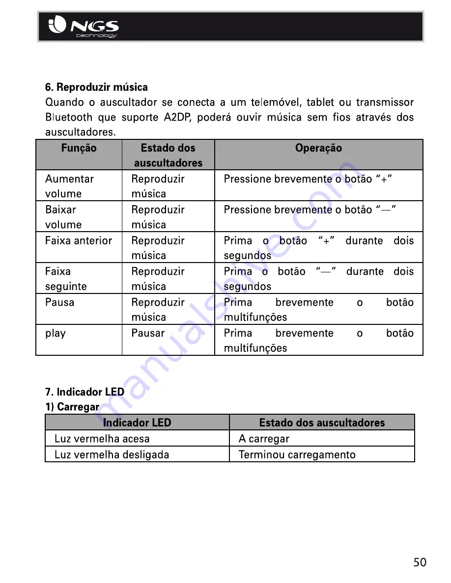 NGS Sport Artica User Manual Download Page 50