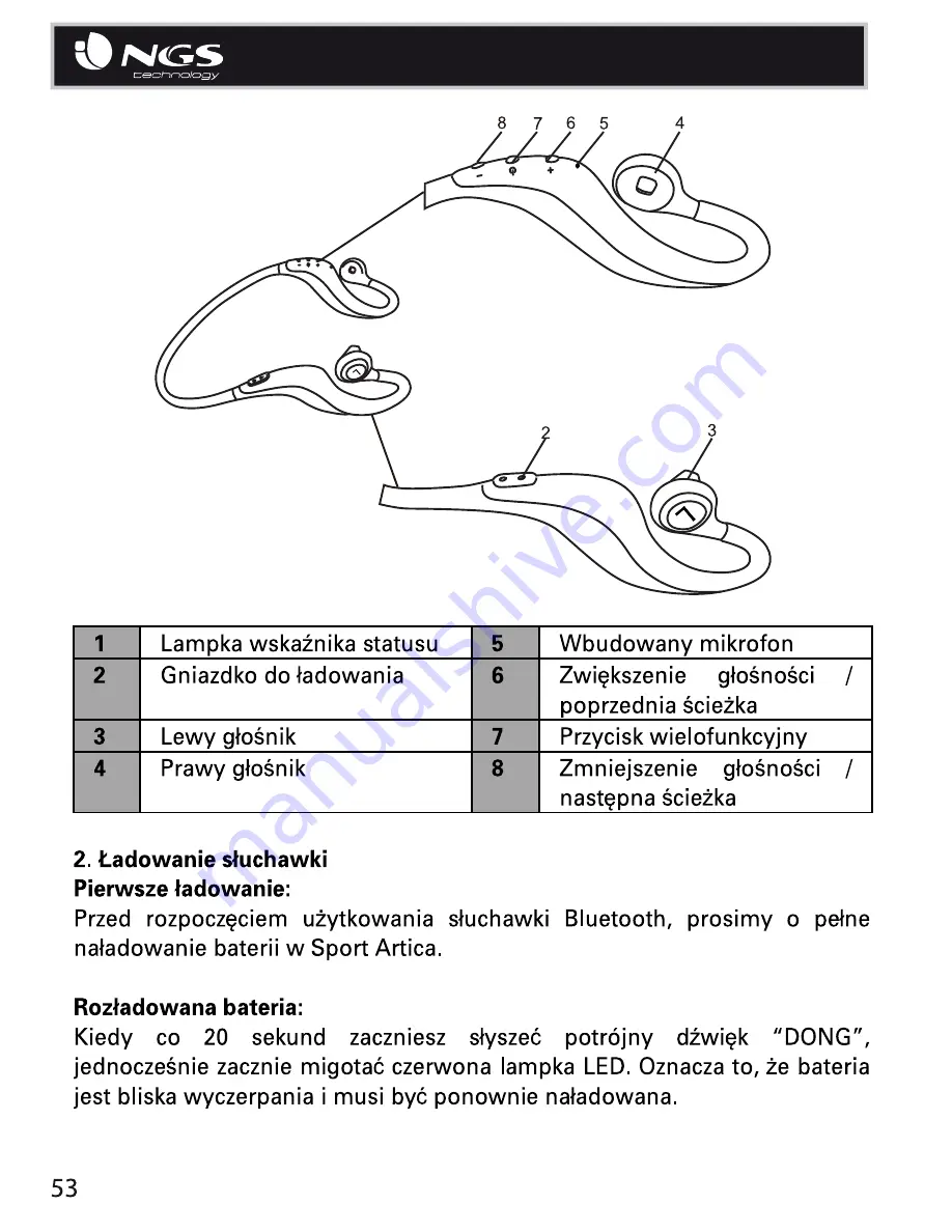 NGS Sport Artica Скачать руководство пользователя страница 53