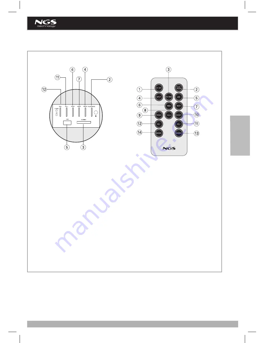 NGS Thunderbox User Manual Download Page 9