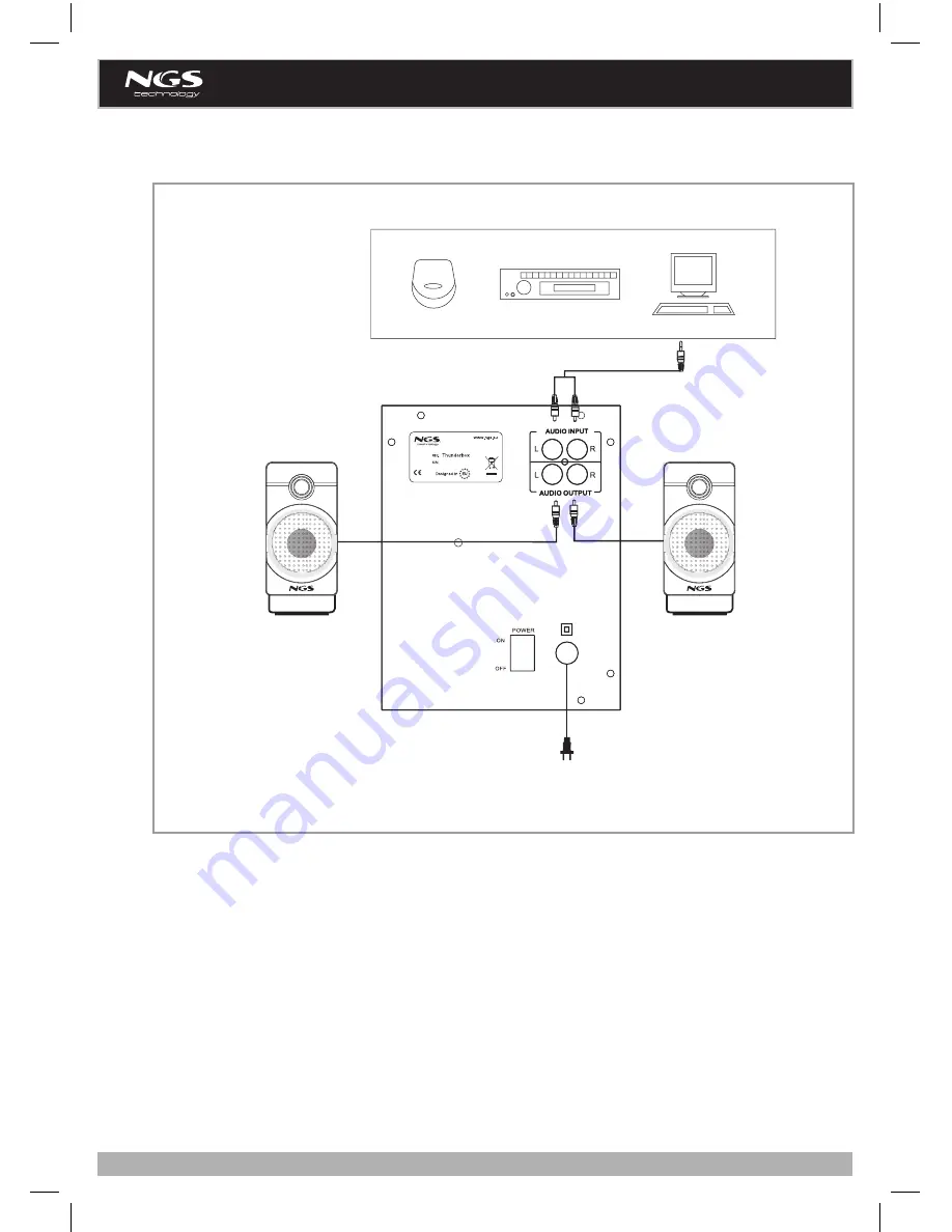 NGS Thunderbox User Manual Download Page 10