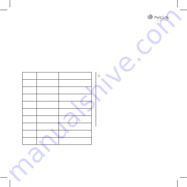 NGS W-90W User Manual Download Page 7