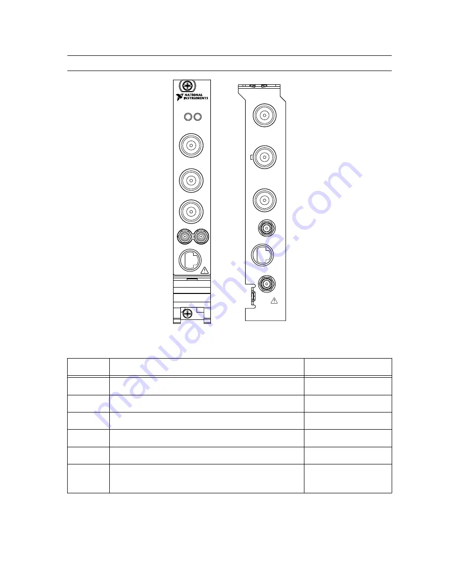 NI PCI-5122 Getting Started Manual Download Page 8