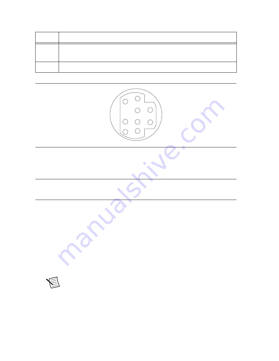 NI PCI-5122 Getting Started Manual Download Page 9