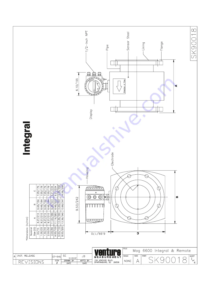 Niagara 6600 Series Installation, Operation & Maintenance Manual Download Page 12