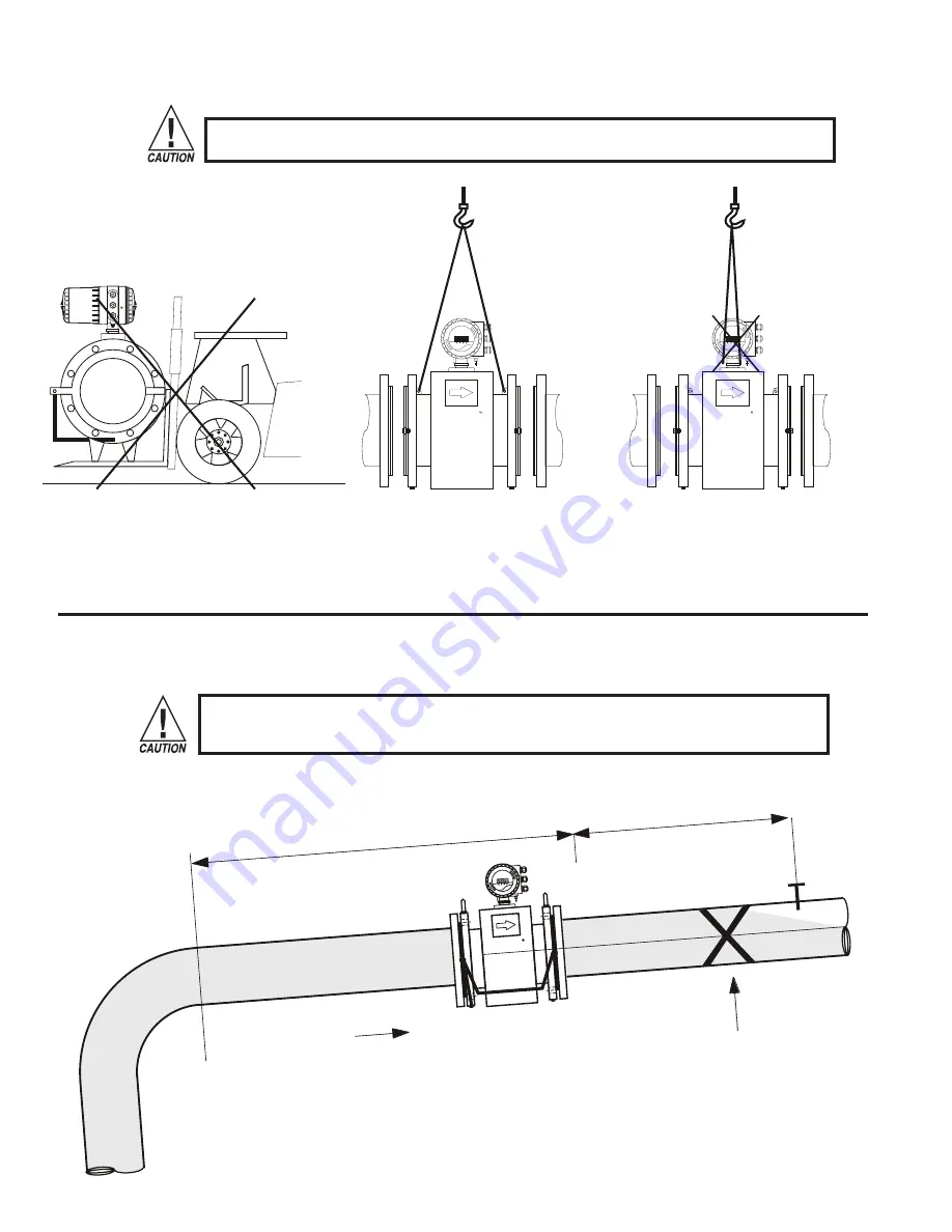 Niagara 6600 Series Installation, Operation & Maintenance Manual Download Page 20