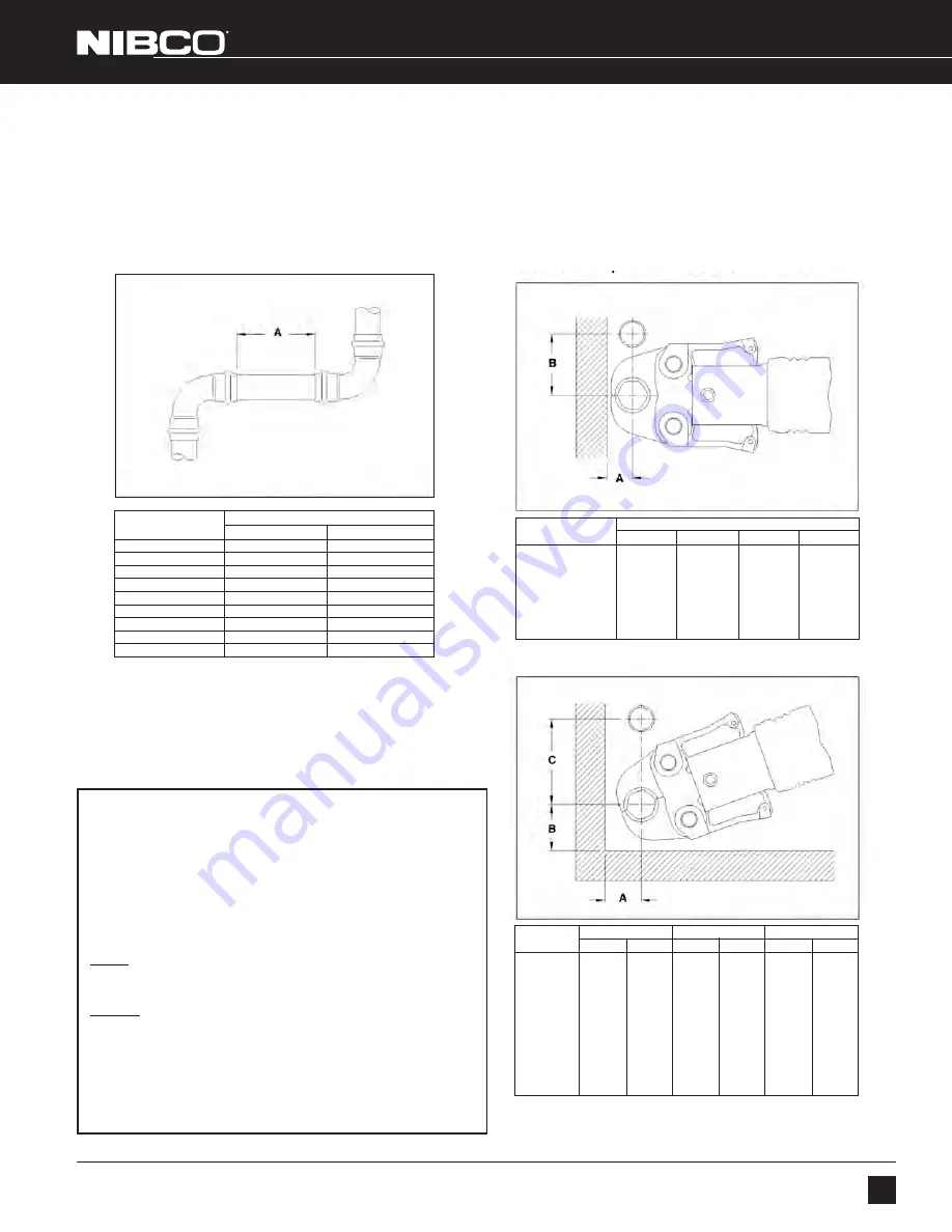 Nibco Pressystem Installation Instructions Manual Download Page 8