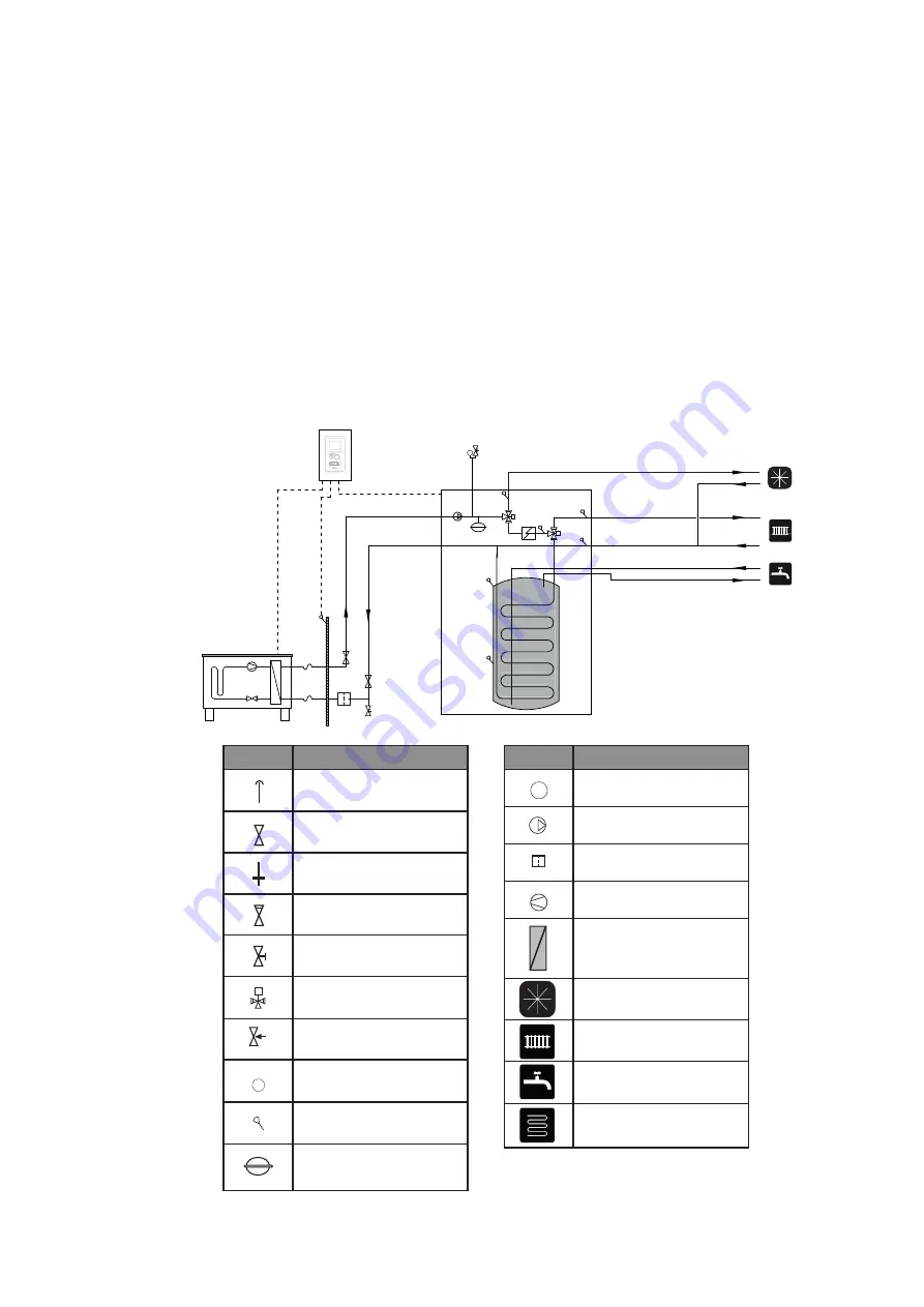 NIBE-BIAWAR HK 200M Installation Manual Download Page 10