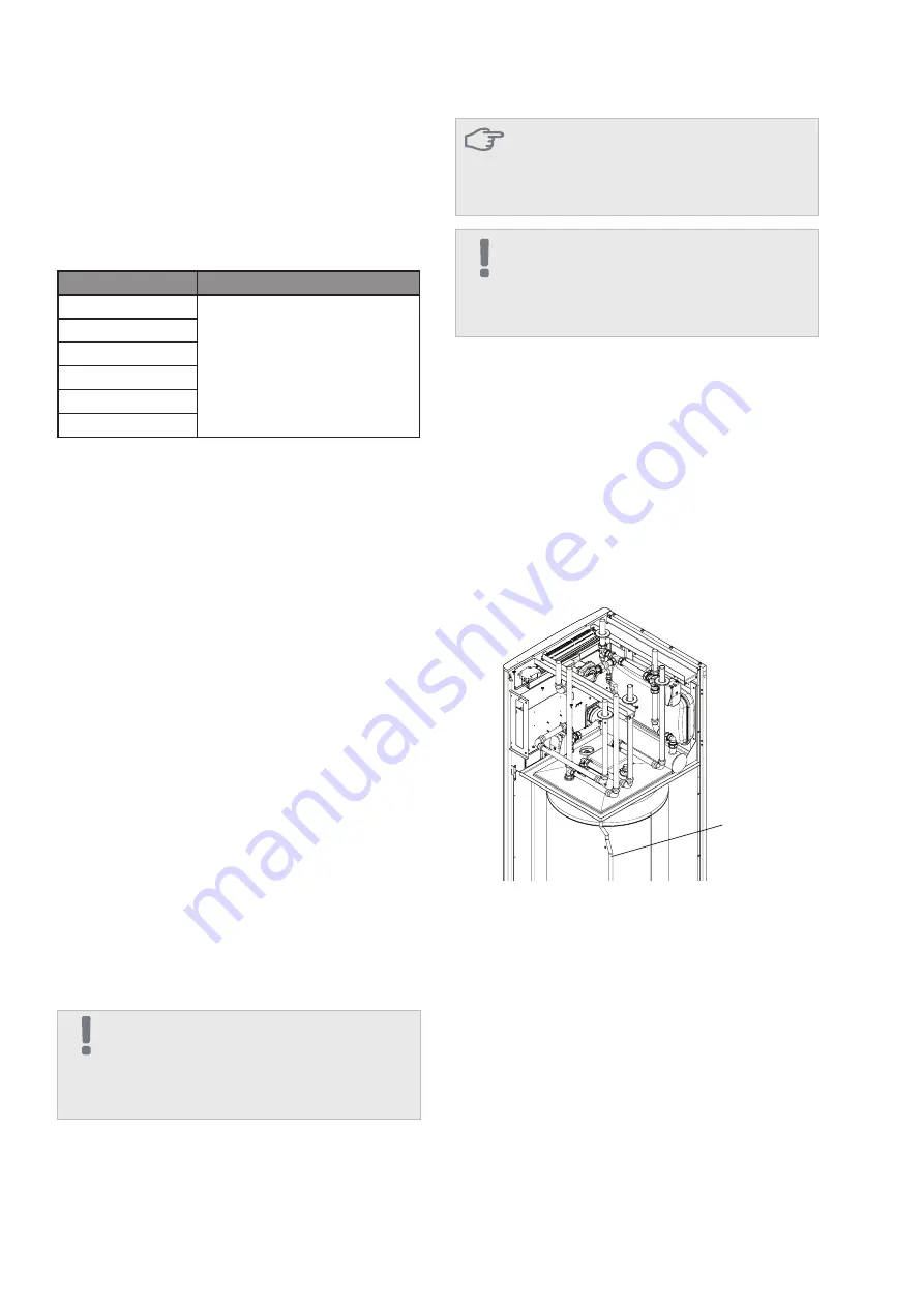 NIBE-BIAWAR HK 200M Installation Manual Download Page 13