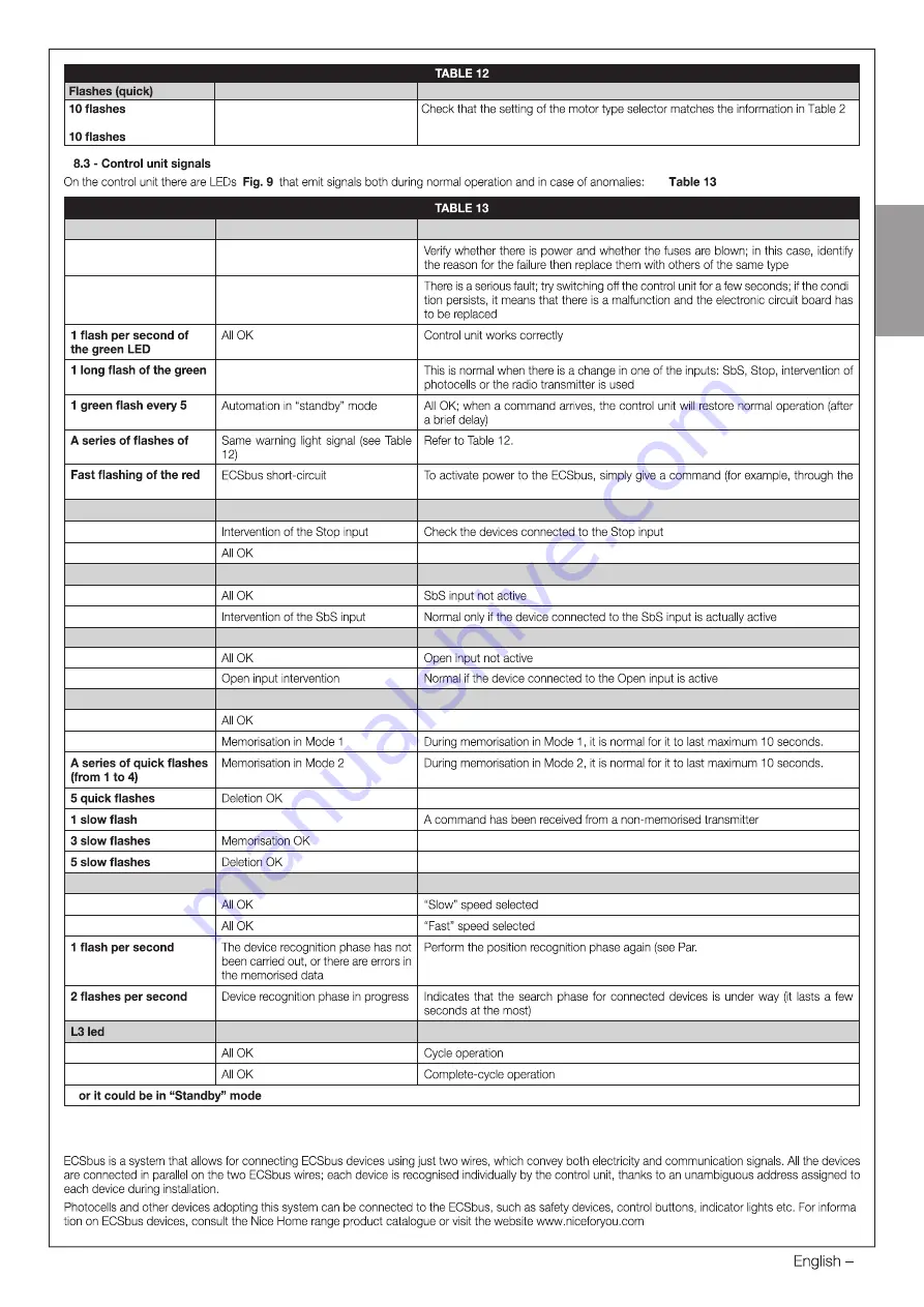 Nice ARIA Instructions And Warnings For Installation Download Page 26