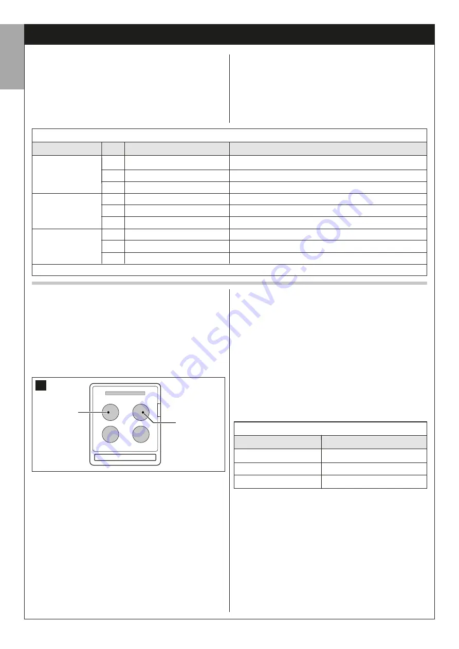 Nice AVIO500 Instructions And Warnings For Installation And Use Download Page 17