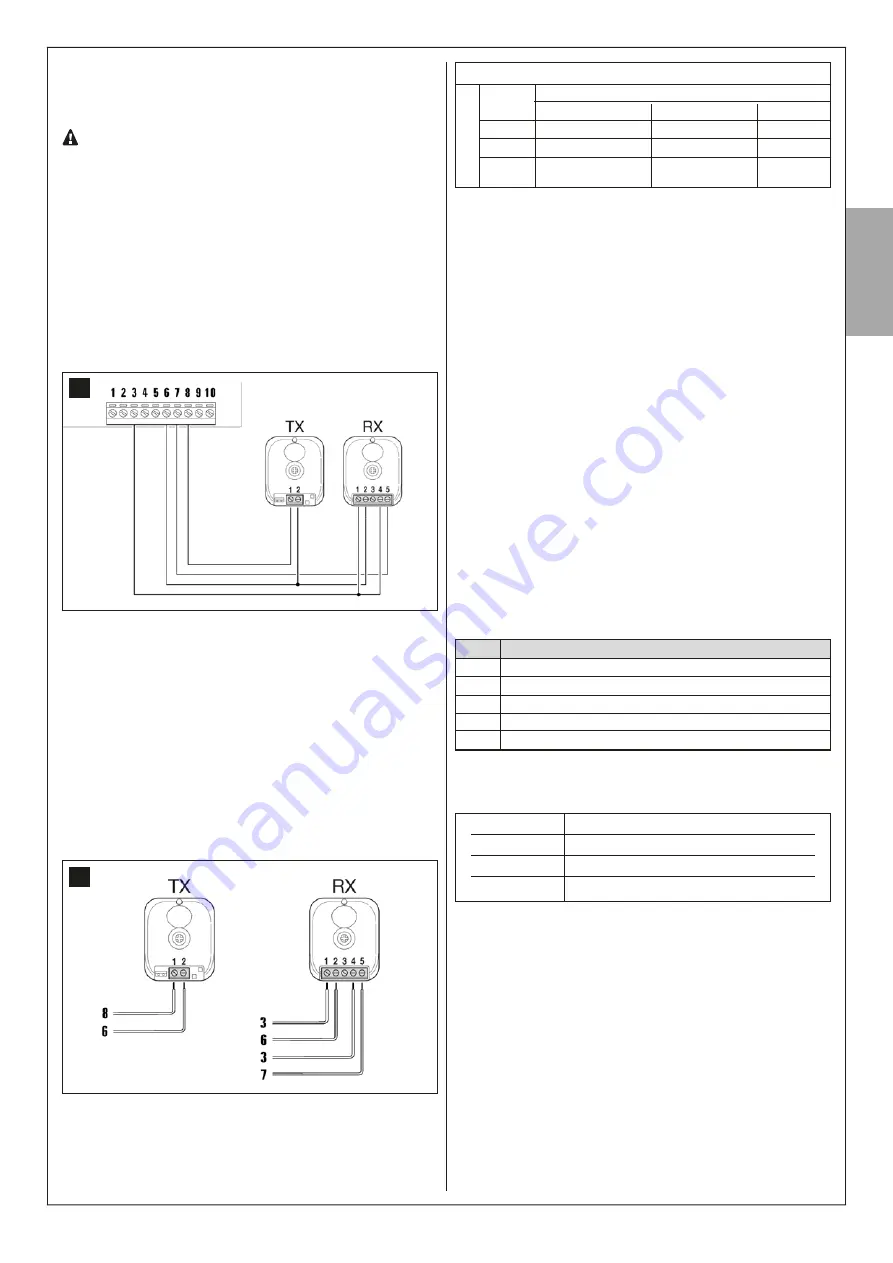 Nice AVIO500 Instructions And Warnings For Installation And Use Download Page 42