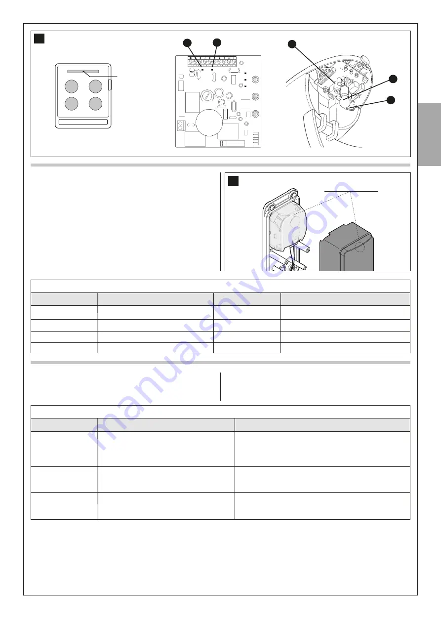 Nice AVIO500 Instructions And Warnings For Installation And Use Download Page 44