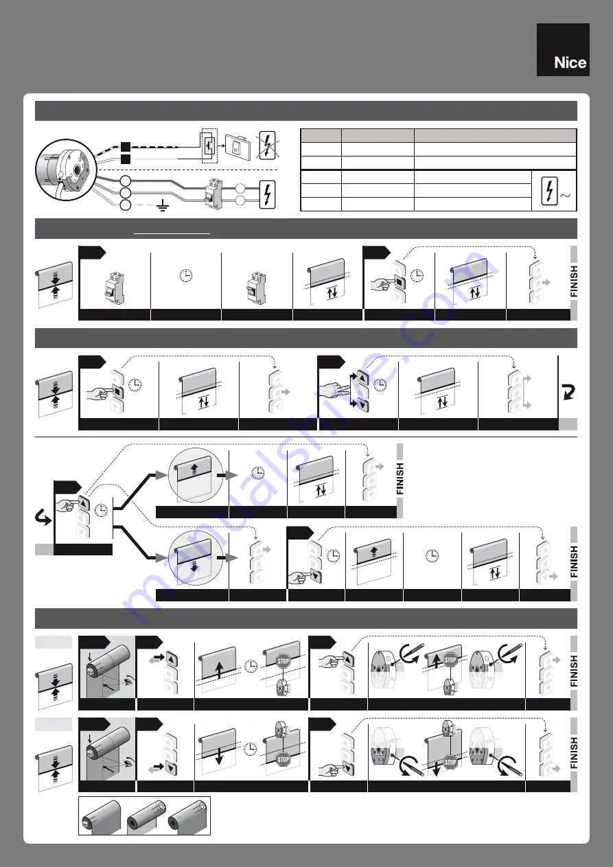 Nice E Plus LH Instructions And Warnings For Installation And Use Download Page 72