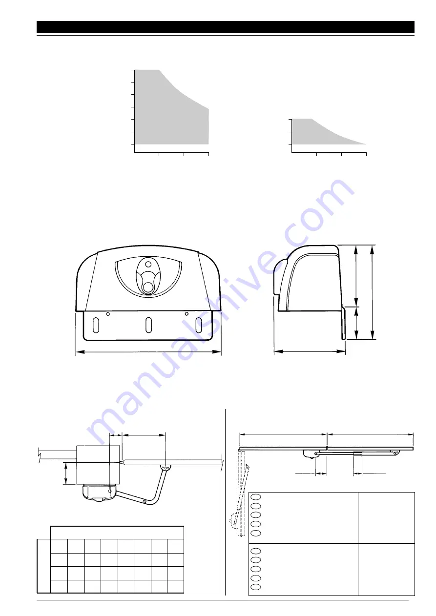 Nice HYPPO HY 7005 Instruction Manual And Spare Parts Catalogue Download Page 5