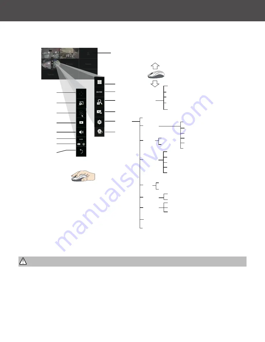 Nice Linear LNVR1-08P User Manual Download Page 53