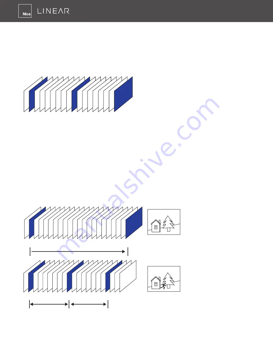 Nice Linear LNVR1-08P Скачать руководство пользователя страница 98