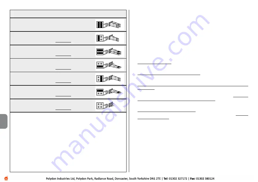 Nice LLW Instructions And Warnings For Installation And Use Download Page 24