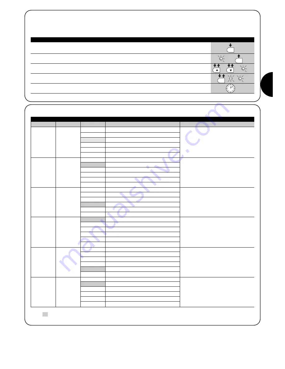 Nice ROBUS350 Installation Instructions Manual Download Page 57