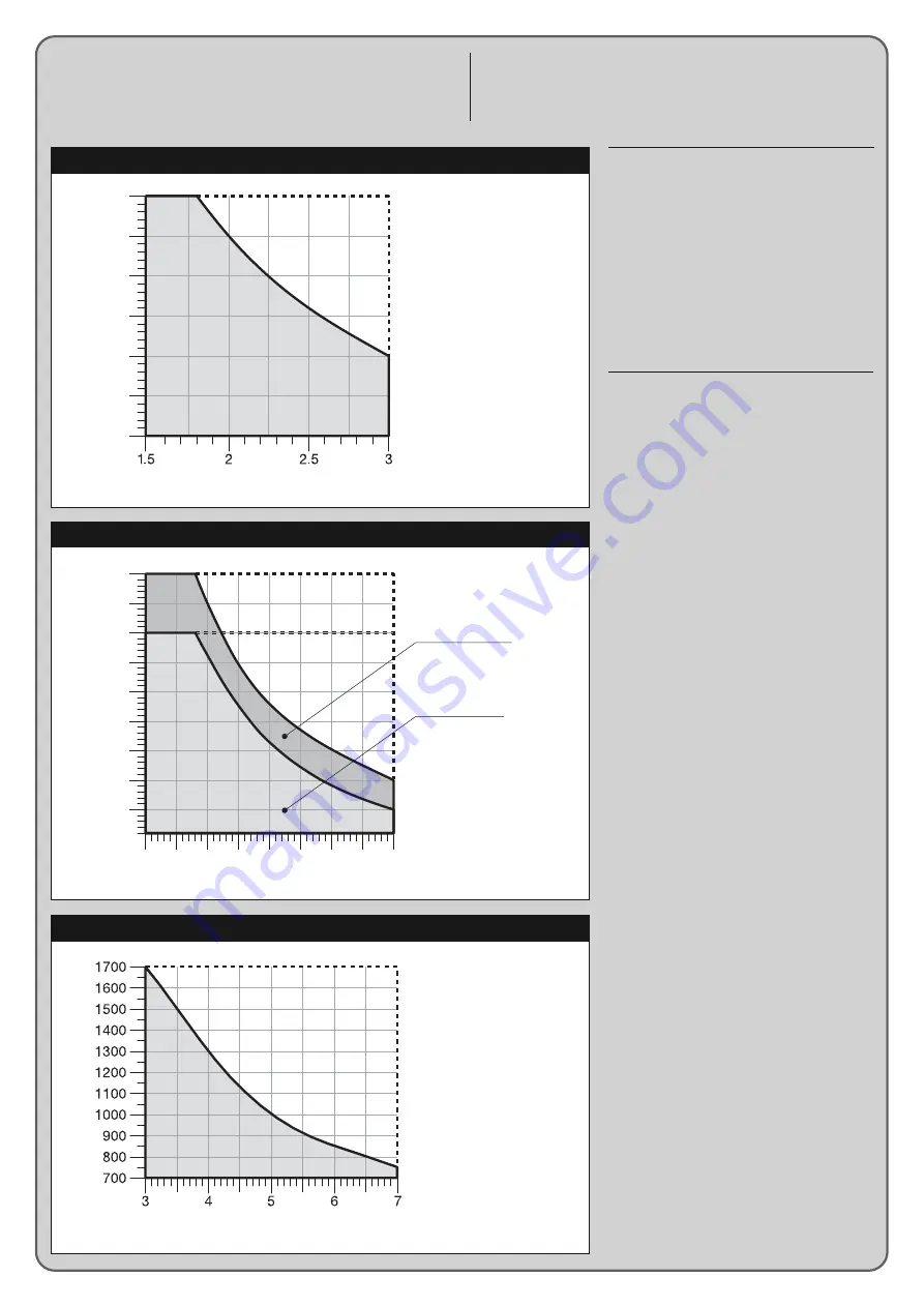 Nice Toona 4 Series Instructions And Warnings For Installation And Use Download Page 3