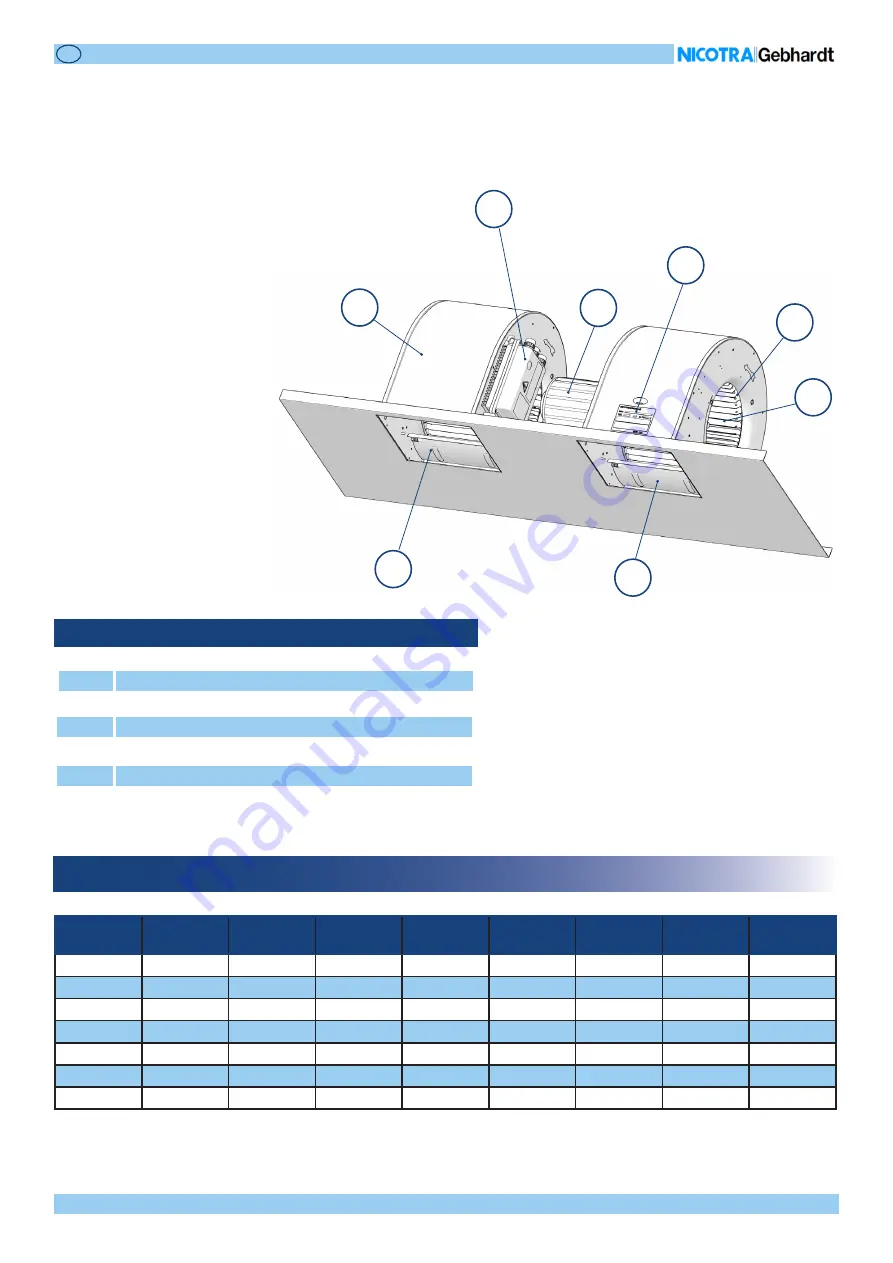 Nicotra EC FAN FDP Operating Manual Download Page 12