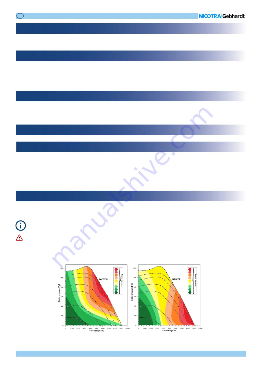 Nicotra EC FAN FDP Operating Manual Download Page 28