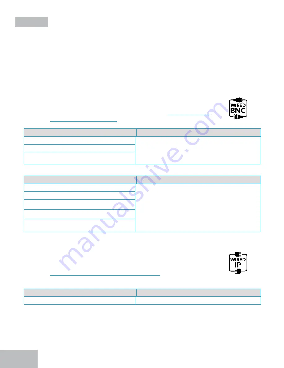 Night Owl BTD2 Series User Manual Download Page 28