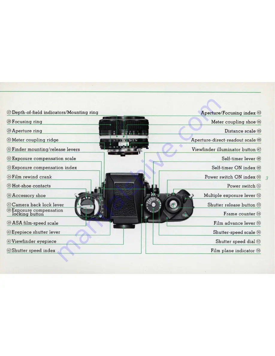 Nikon 1691 - F 3HP SLR Camera Instruction Manual Download Page 3