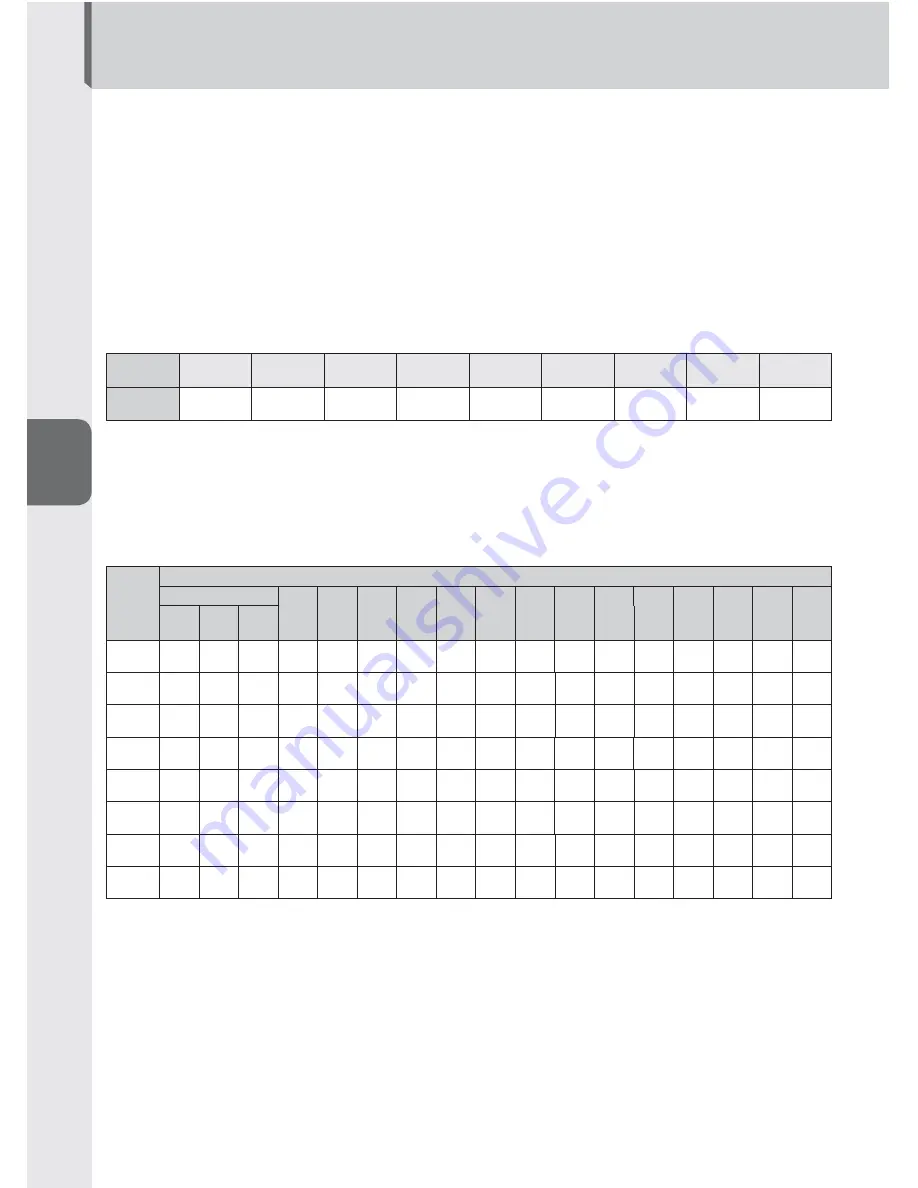 Nikon 4807 - SB 900 Speedlight User Manual Download Page 72