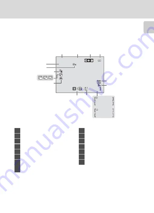 Nikon COOLPIX L110 User Manual Download Page 21