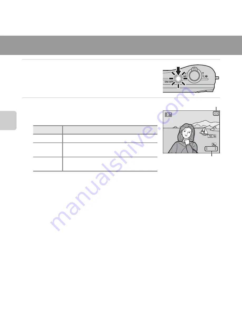 Nikon COOLPIX L28 Reference Manual Download Page 38