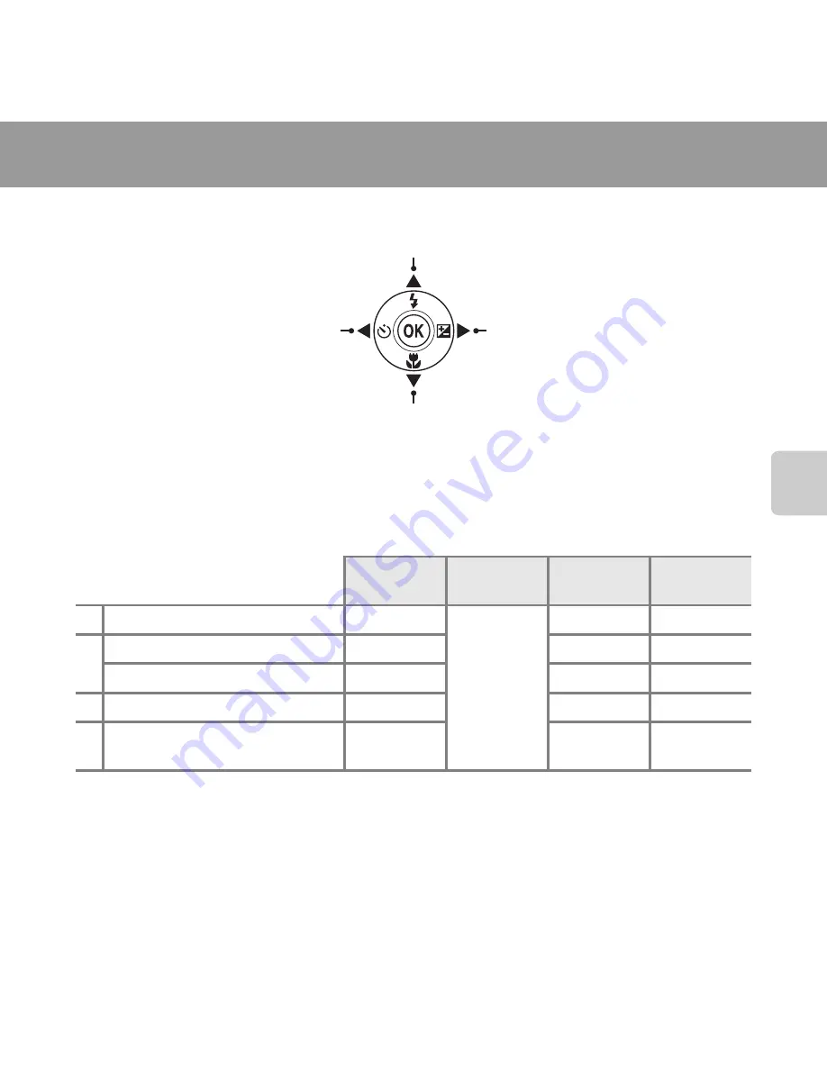 Nikon COOLPIX L28 Reference Manual Download Page 63