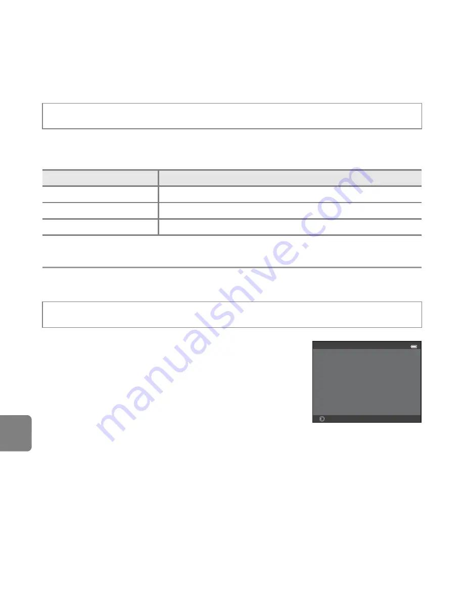 Nikon COOLPIX L28 Reference Manual Download Page 168