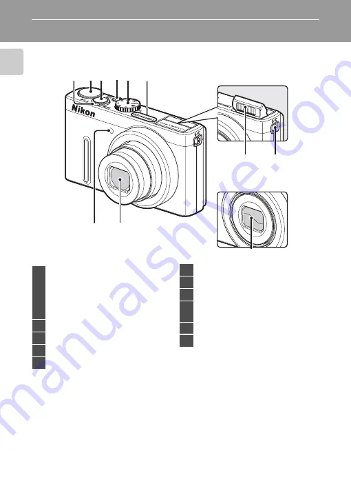 Nikon Coolpix P300 User Manual Download Page 16