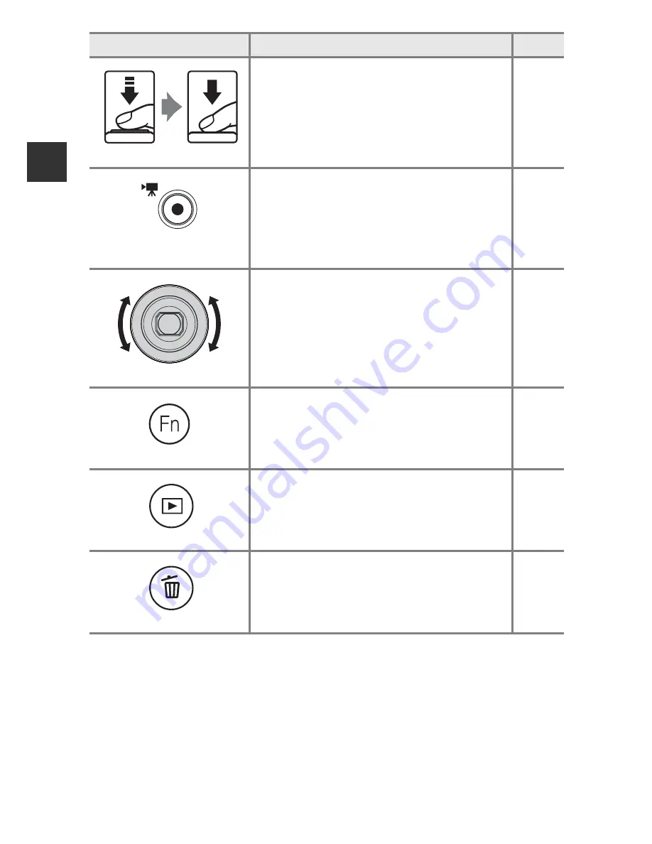 Nikon COOLPIX P340 Quick Start Manual Download Page 74