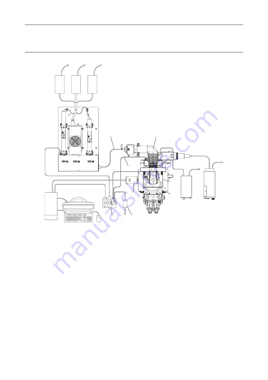 Nikon Eclipse Ti Series Setup Manual Download Page 19