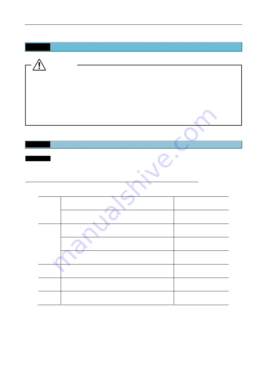 Nikon Eclipse Ti Series Setup Manual Download Page 212