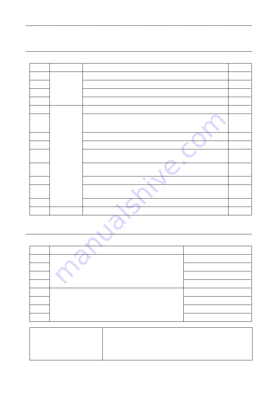 Nikon Eclipse Ti Series Setup Manual Download Page 324