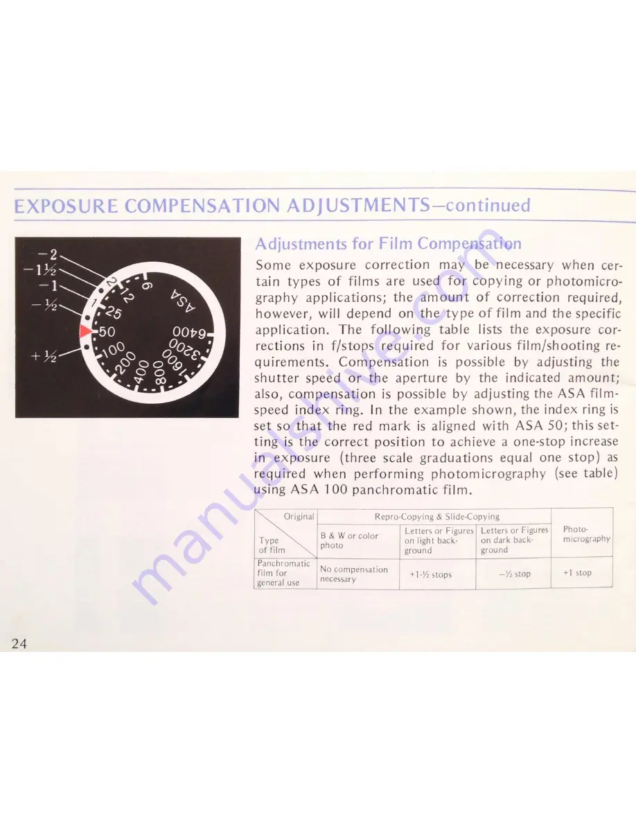 Nikon F2A Photomic DP-11 Скачать руководство пользователя страница 24