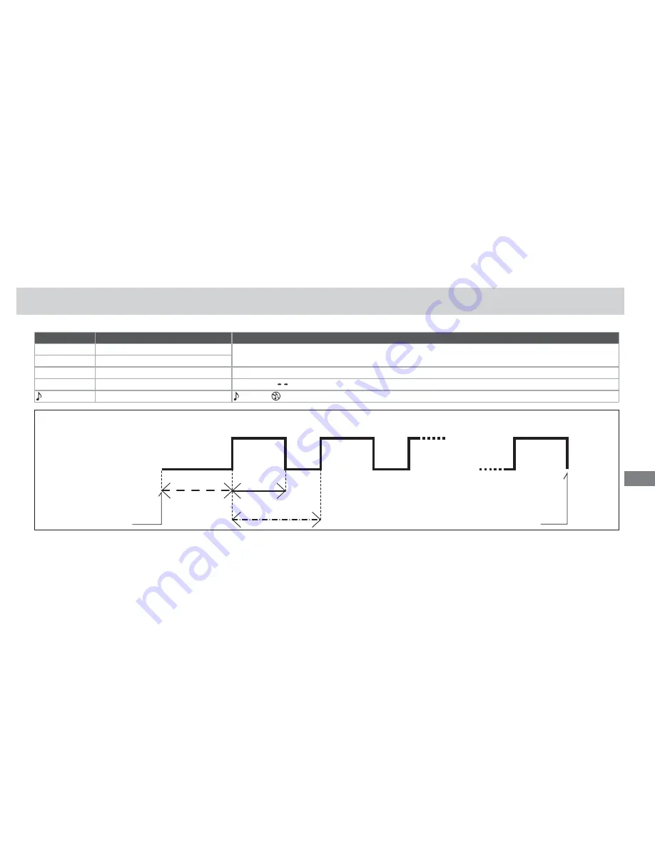 Nikon FRG21601 - MC 36 Camera Remote Control Instruction Manual Download Page 119