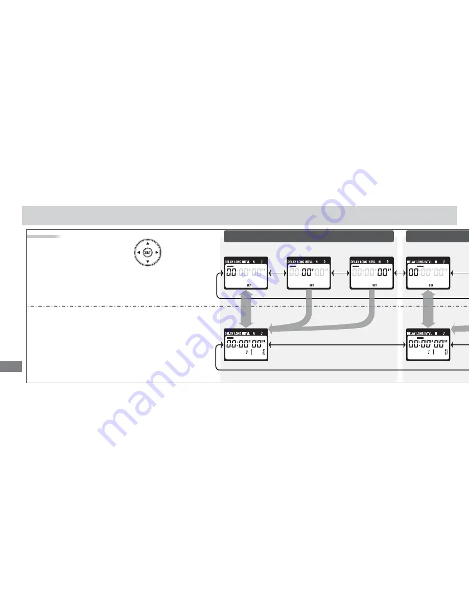 Nikon FRG21601 - MC 36 Camera Remote Control Instruction Manual Download Page 156