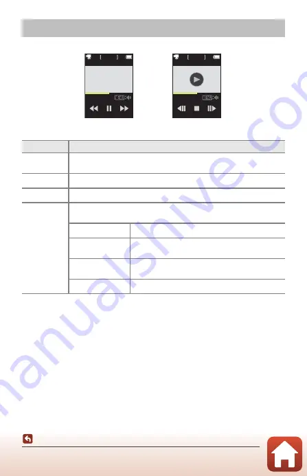 Nikon KeyMission 80 Reference Manual Download Page 45