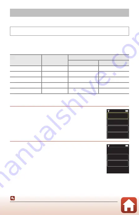 Nikon KeyMission 80 Reference Manual Download Page 54