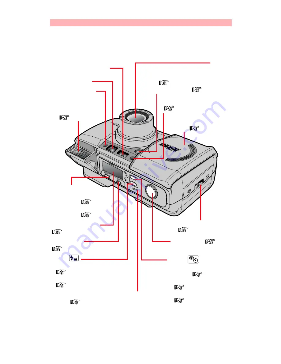 Nikon Lite Touch Zoom 140ED Instruction Manual Download Page 56