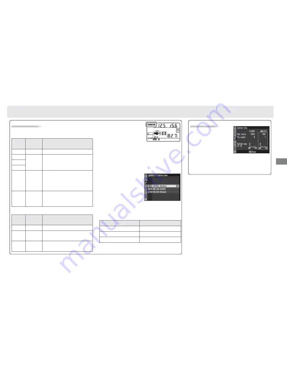 Nikon MB-D11 Manual Download Page 213