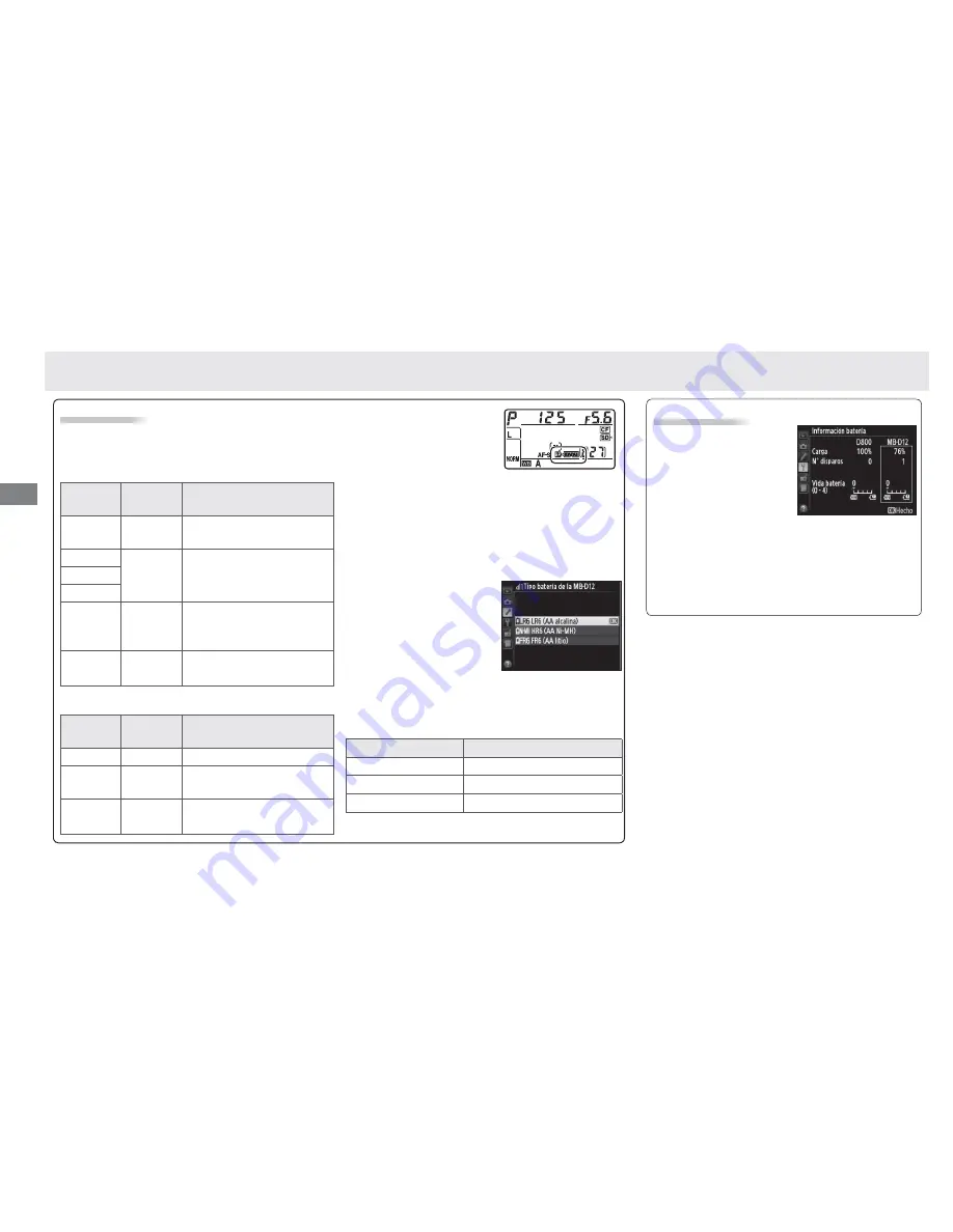 Nikon MB-D12 User Manual Download Page 42