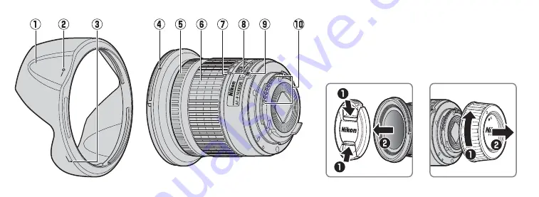 Nikon NIKKOR AF-P DX 10-20mm f/4.5-5.6G VR Скачать руководство пользователя страница 2