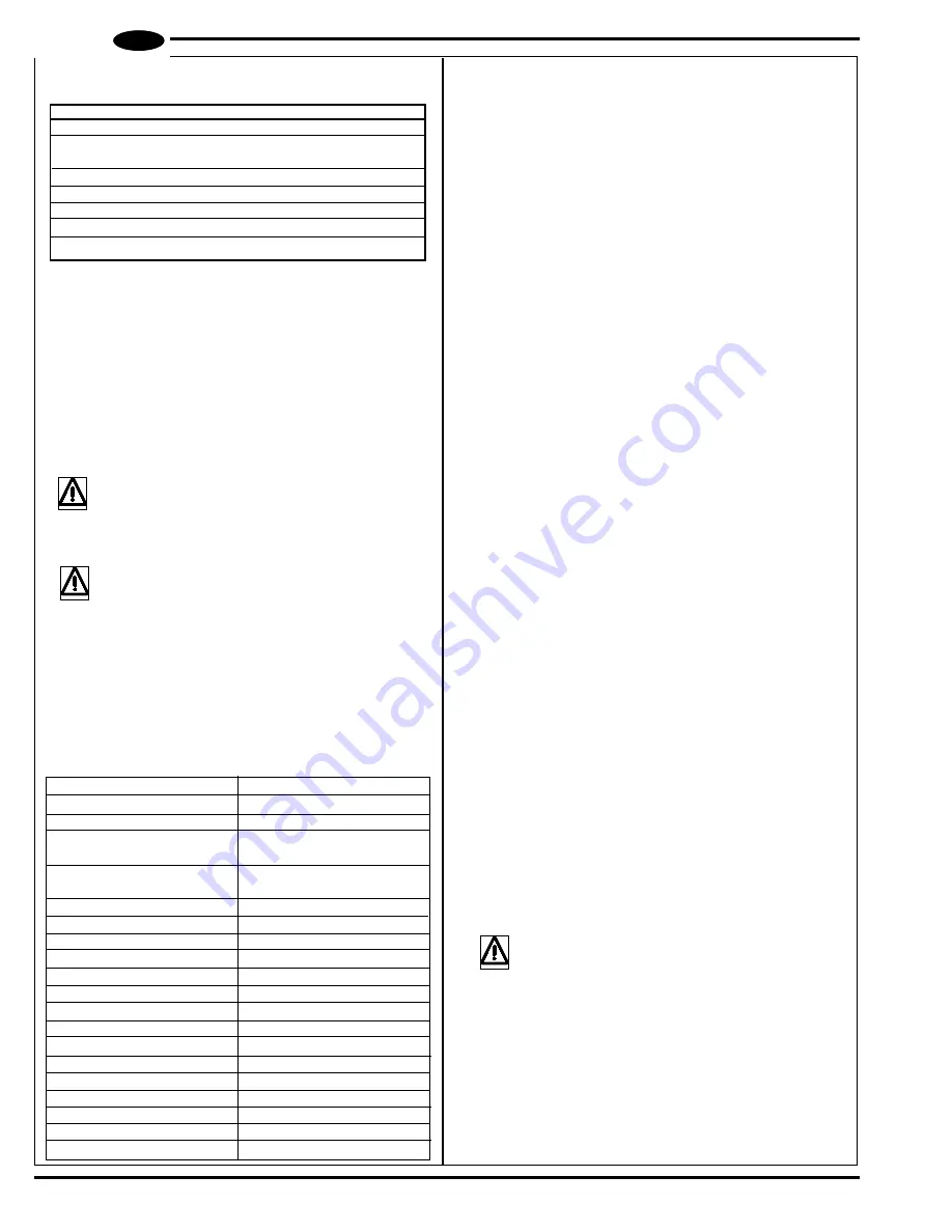 Nilfisk-Advance 01610A Instructions For Use And Parts List Download Page 24