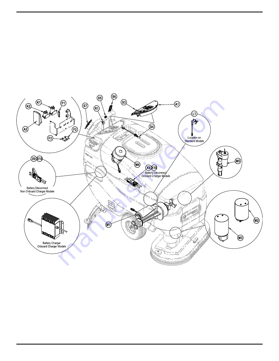 Nilfisk-Advance 34 RST EcoFlex Service Manual Download Page 14