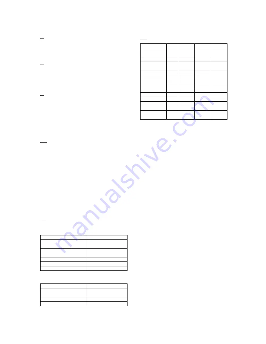 Nilfisk-Advance 421 A/B Operating Instructions Manual Download Page 66