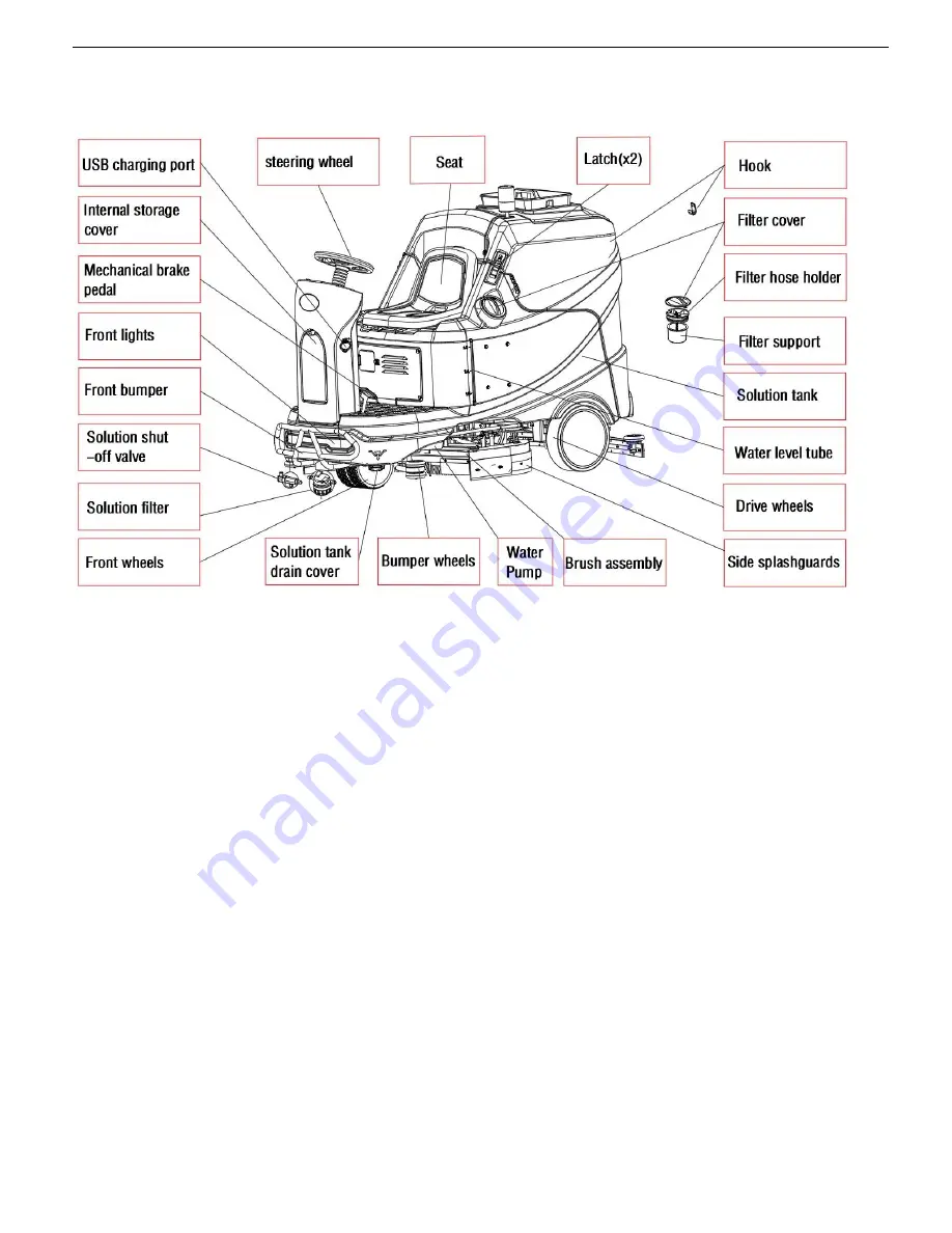 Nilfisk-Advance 50000593 Service Manual Download Page 11